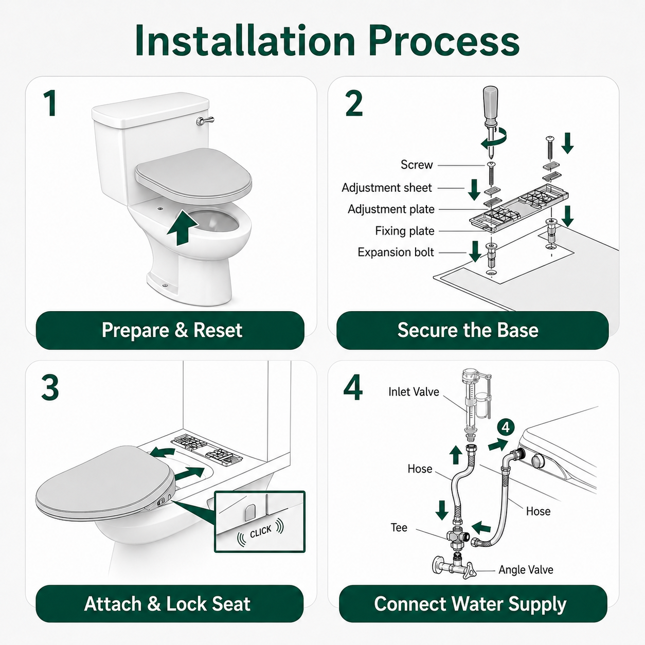 Conor Sylora Smart Bidet Toilet Seat with Installation Kit