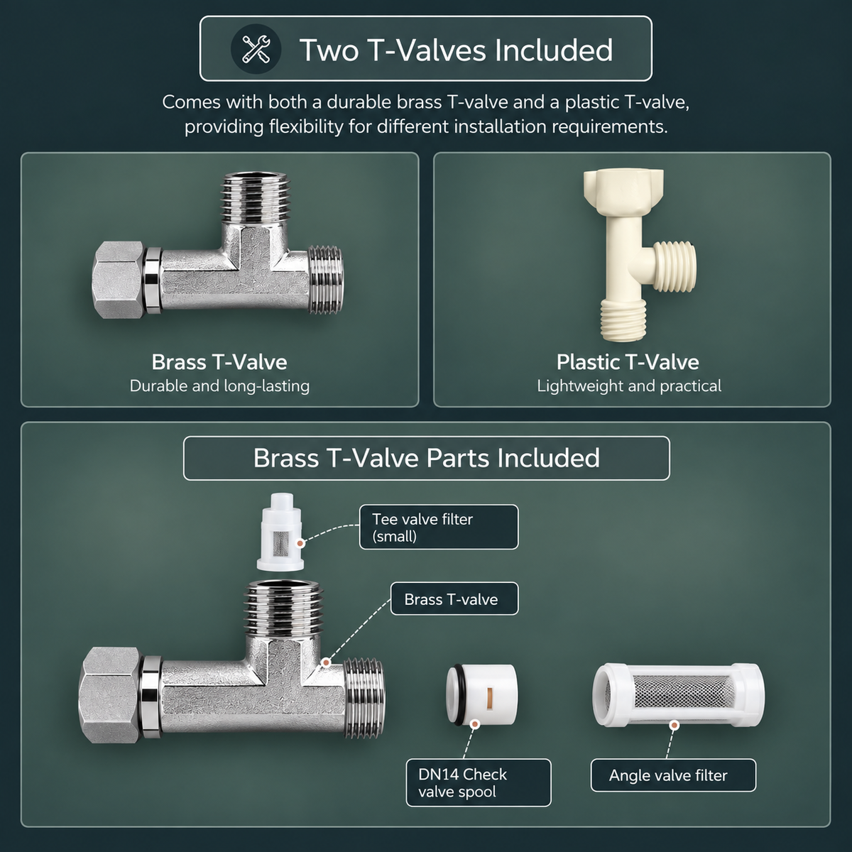 Toilet with Right Water Inlet