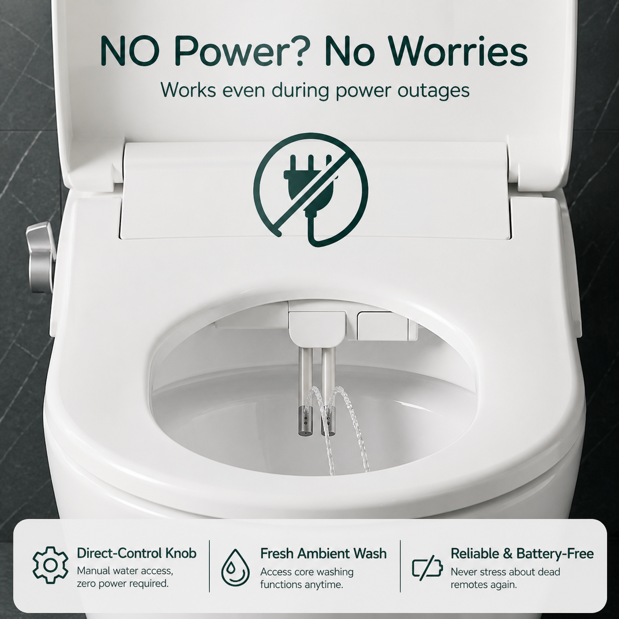 Conor Sylora Smart Bidet Toilet Seat with Installation Kit