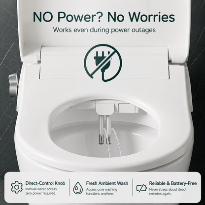 Conor Sylora Smart Bidet Toilet Seat with Installation Kit