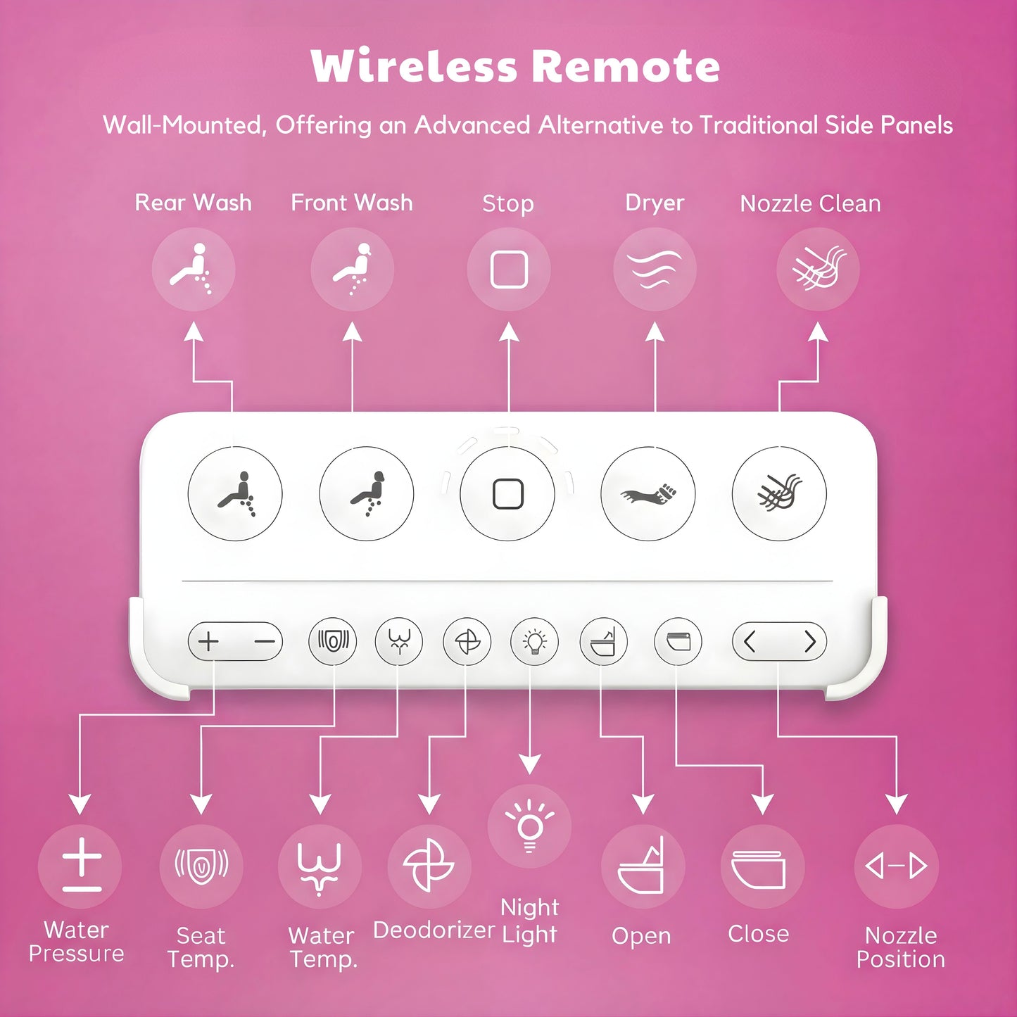 Conor Arista Smart Bidet Seat with Auto Open/Close & Installation Kit Conor 