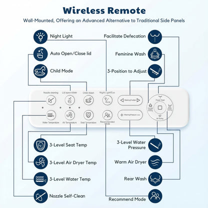 Conor Ayora Smart Bidet Seat with Installation Kit Conor 