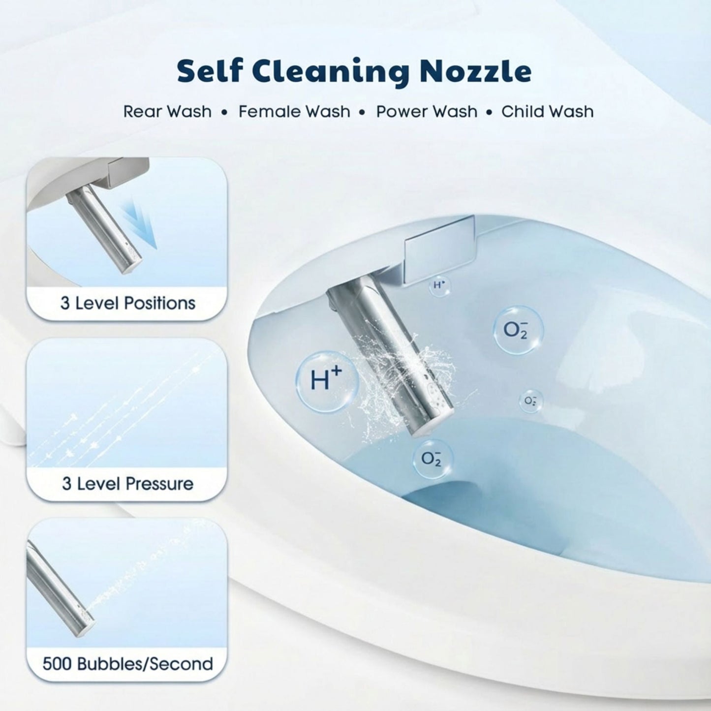 Conor Ayora Smart Bidet Seat with Installation Kit Conor 