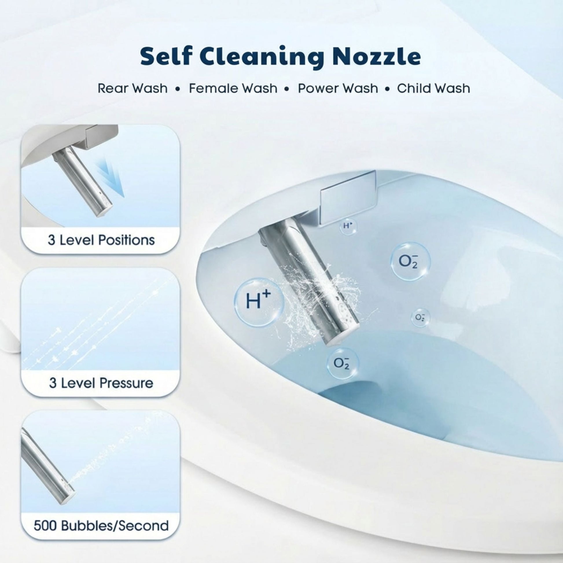 Conor Ayora Smart Bidet Seat with Installation Kit Conor 