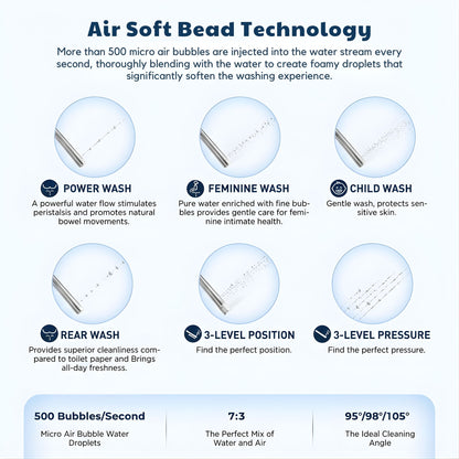 Conor Ayora Smart Bidet Seat with Installation Kit Conor 
