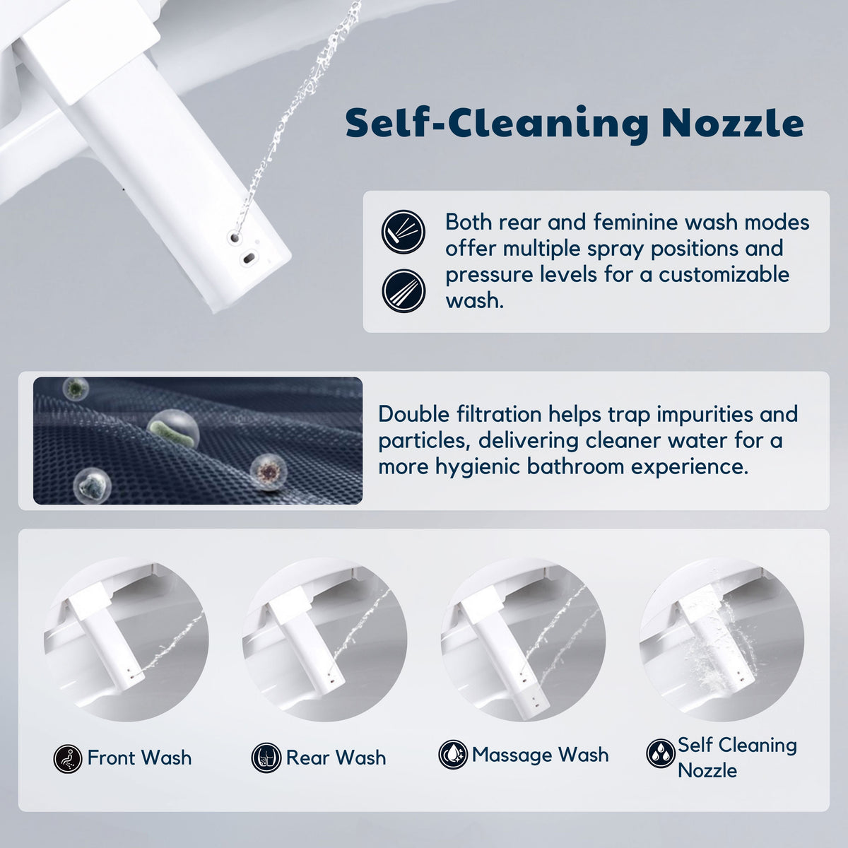Conor FlushGreen Integrated Smart Toilet conors.com.au 