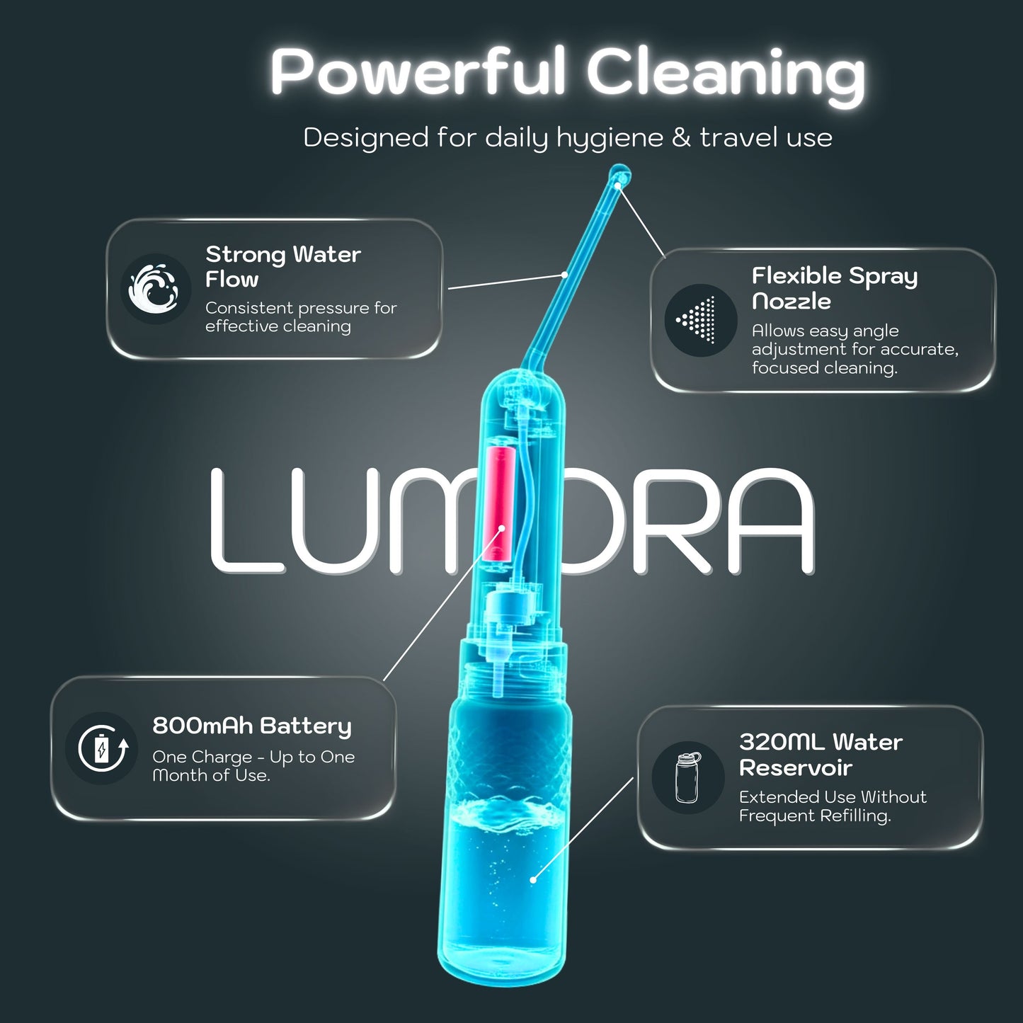 Conor Lumora Rechargeable Electric Portable Travel Bidet Sprayer - Purple conors.com.au 