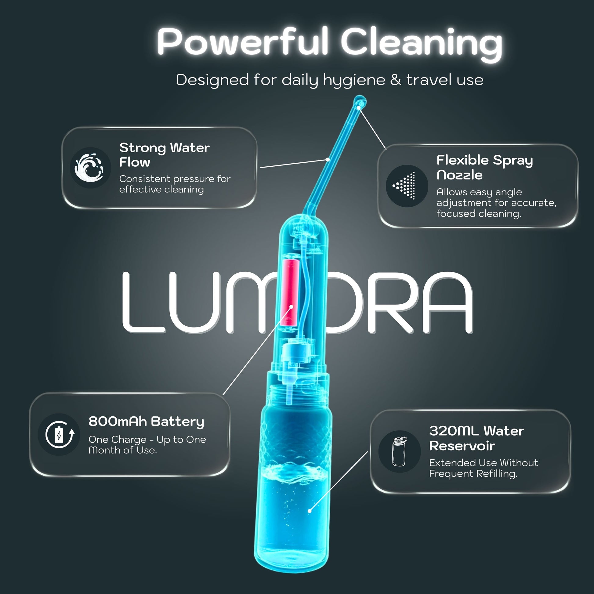 Conor Lumora Rechargeable Electric Portable Travel Bidet Sprayer - Purple conors.com.au 