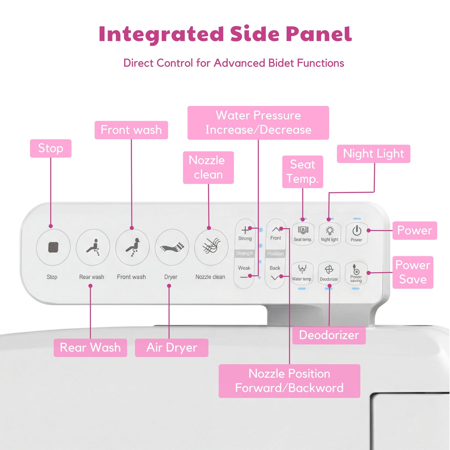 Conor Lyra Smart Bidet Seat with Installation Kit Conor 