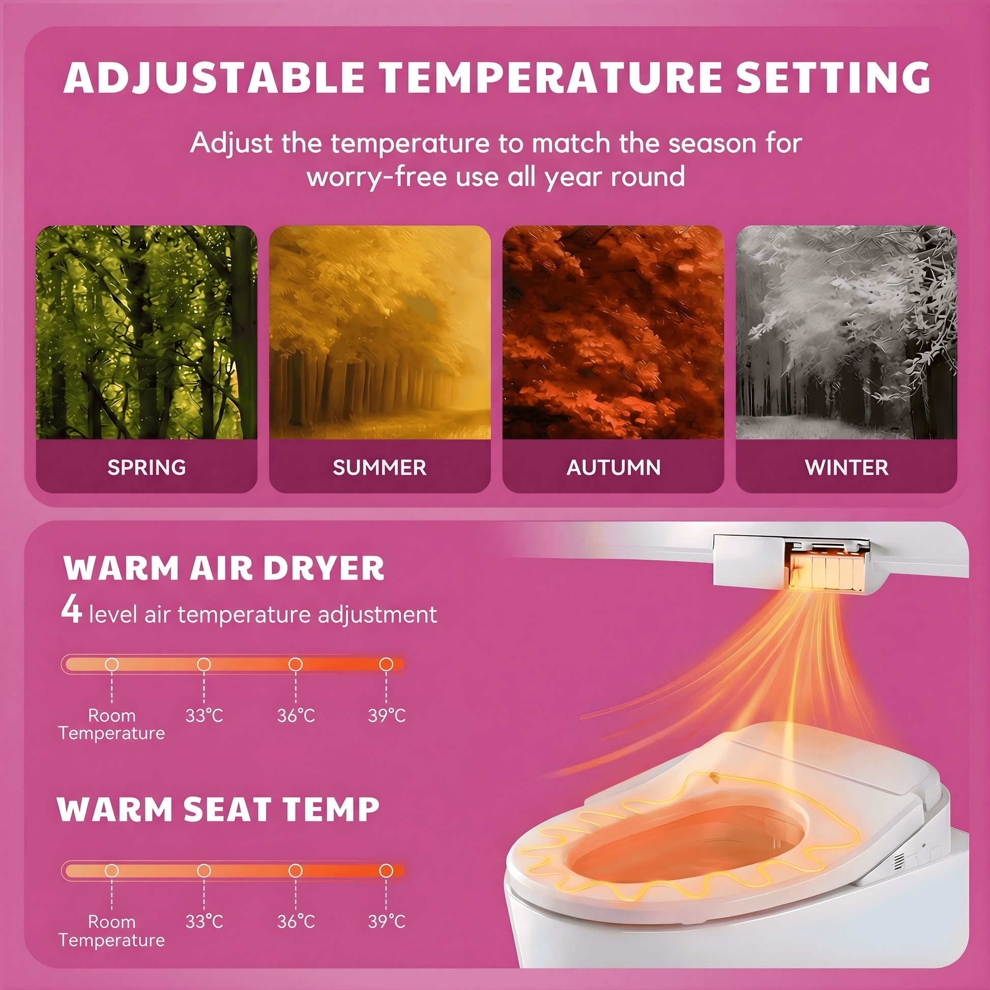 Conor Lyra Smart Bidet Seat with Installation Kit Conor 
