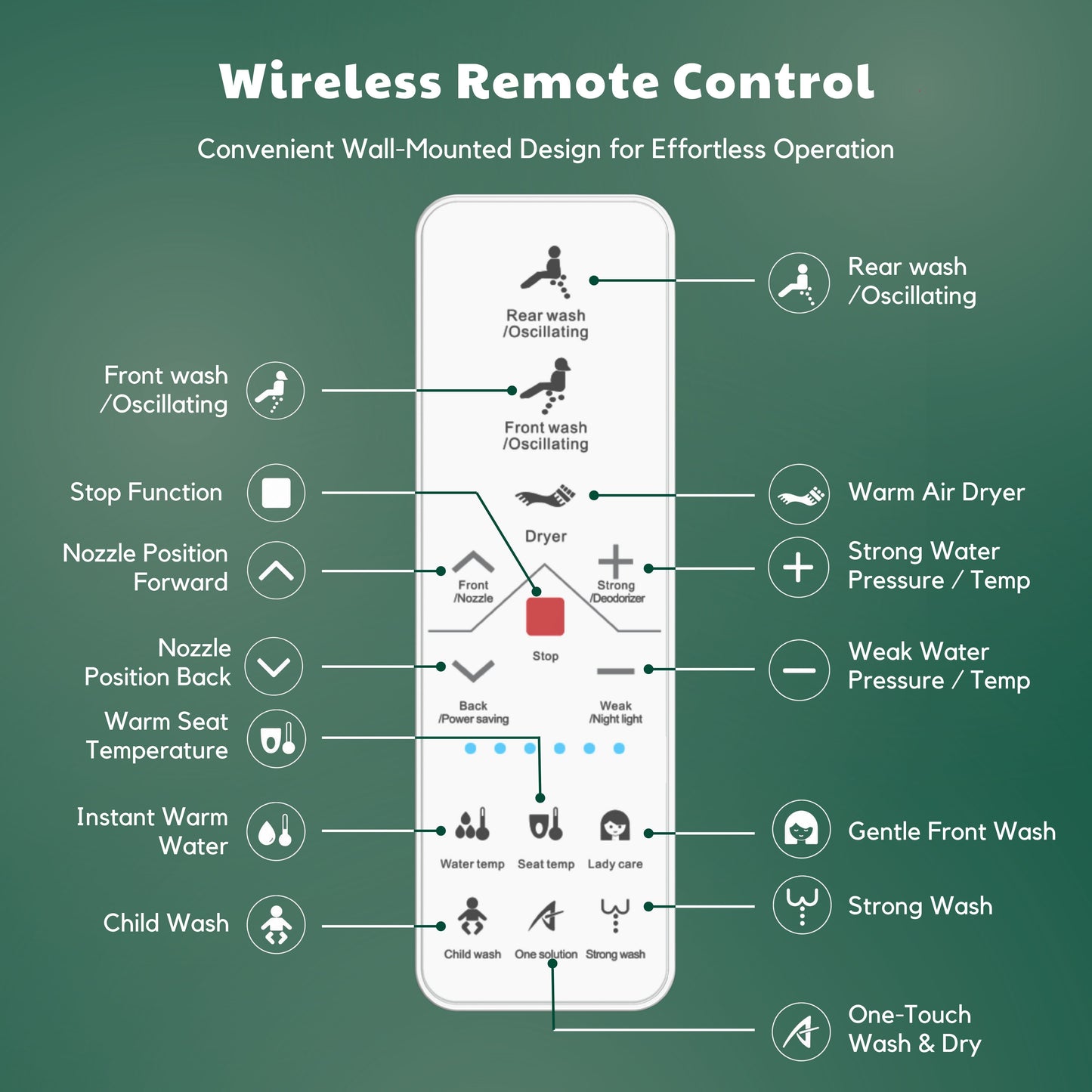 Conor Nova Smart Bidet Seat with Installation Kit Conor 