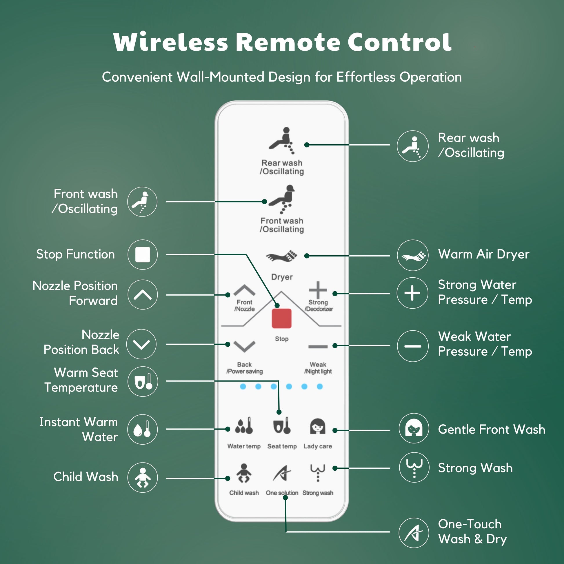Conor Nova Smart Bidet Seat with Installation Kit Conor 