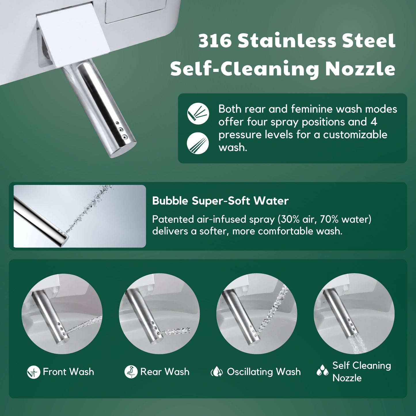 Conor Nova Smart Bidet Seat with Installation Kit Conor 