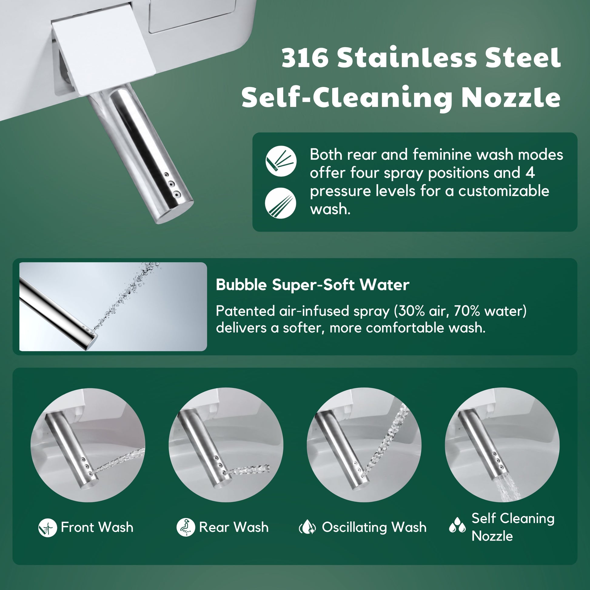 Conor Nova Smart Bidet Seat with Installation Kit Conor 