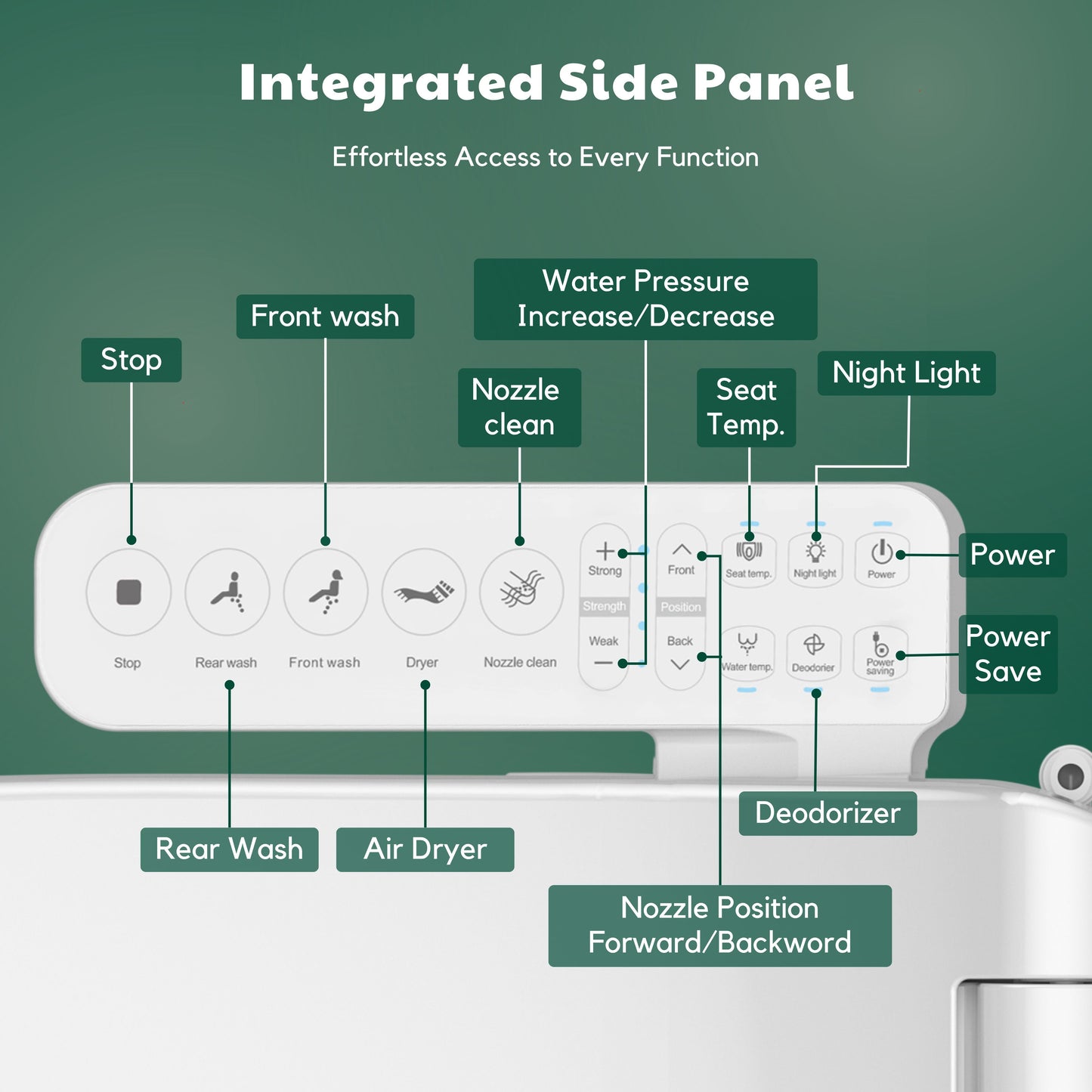 Conor Nova Smart Bidet Seat with Side Panel & Installation Kit Conor 