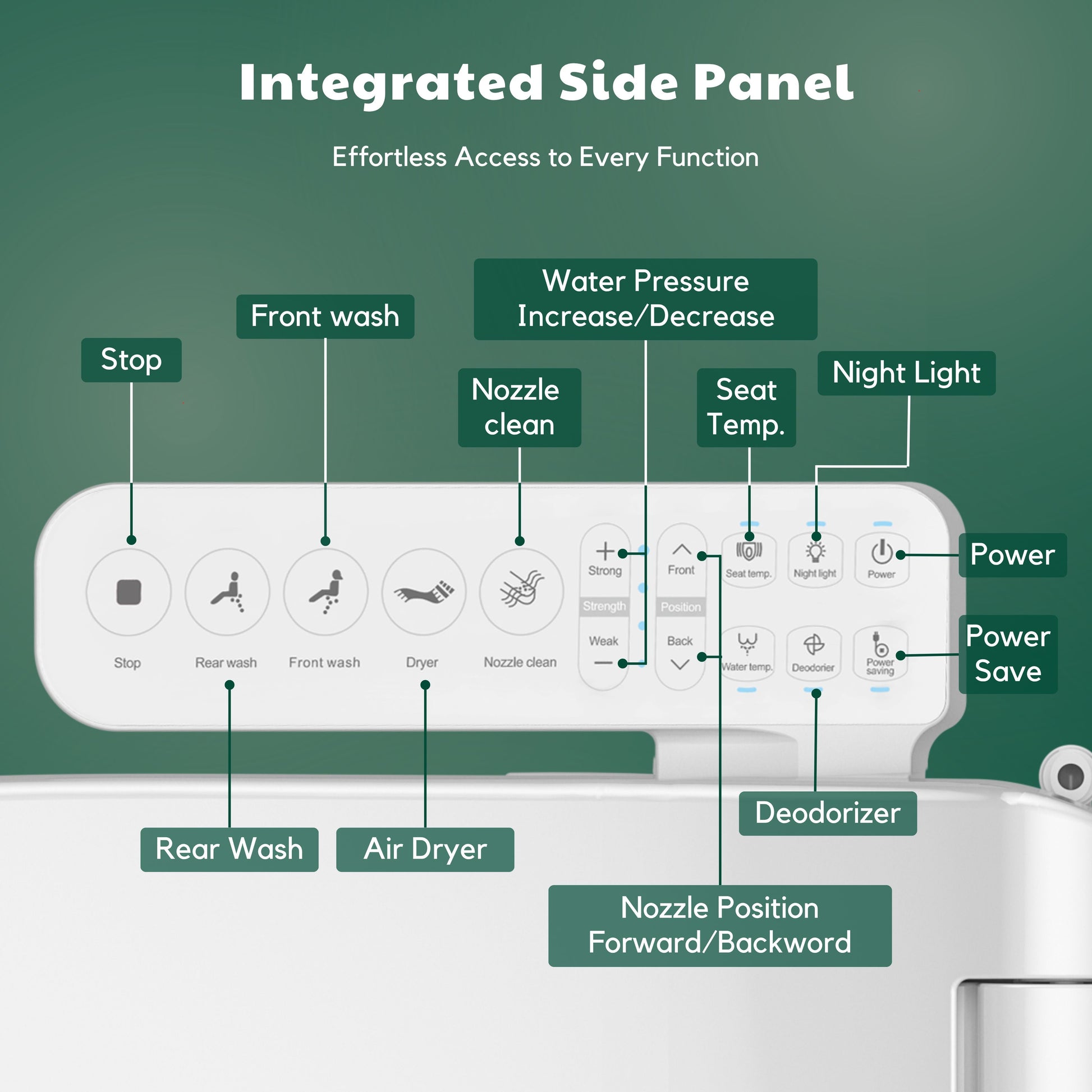 Conor Nova Smart Bidet Seat with Side Panel & Installation Kit Conor 