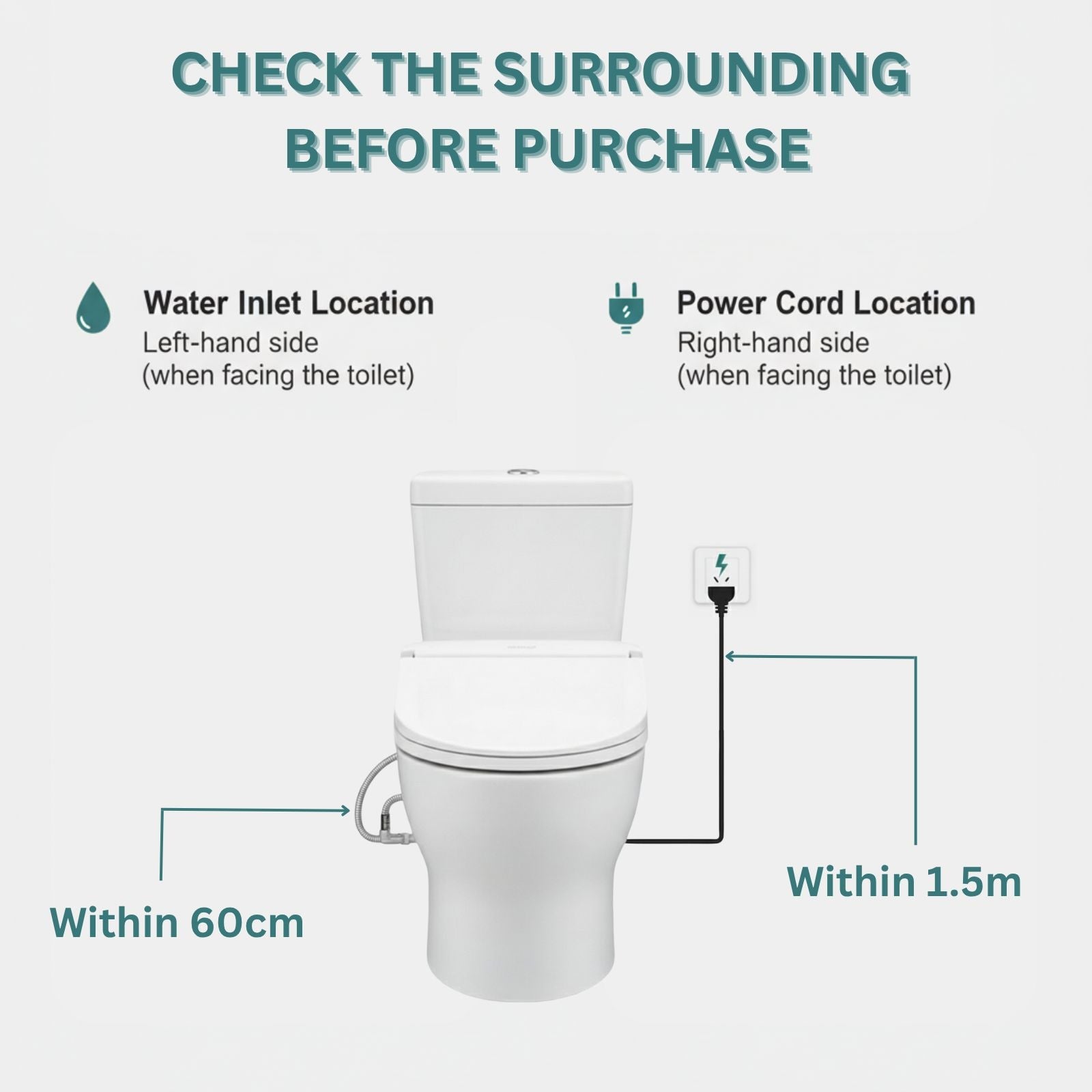 Conor Sylora Smart Bidet Toilet Seat with Installation Kit CONOR BIDET 