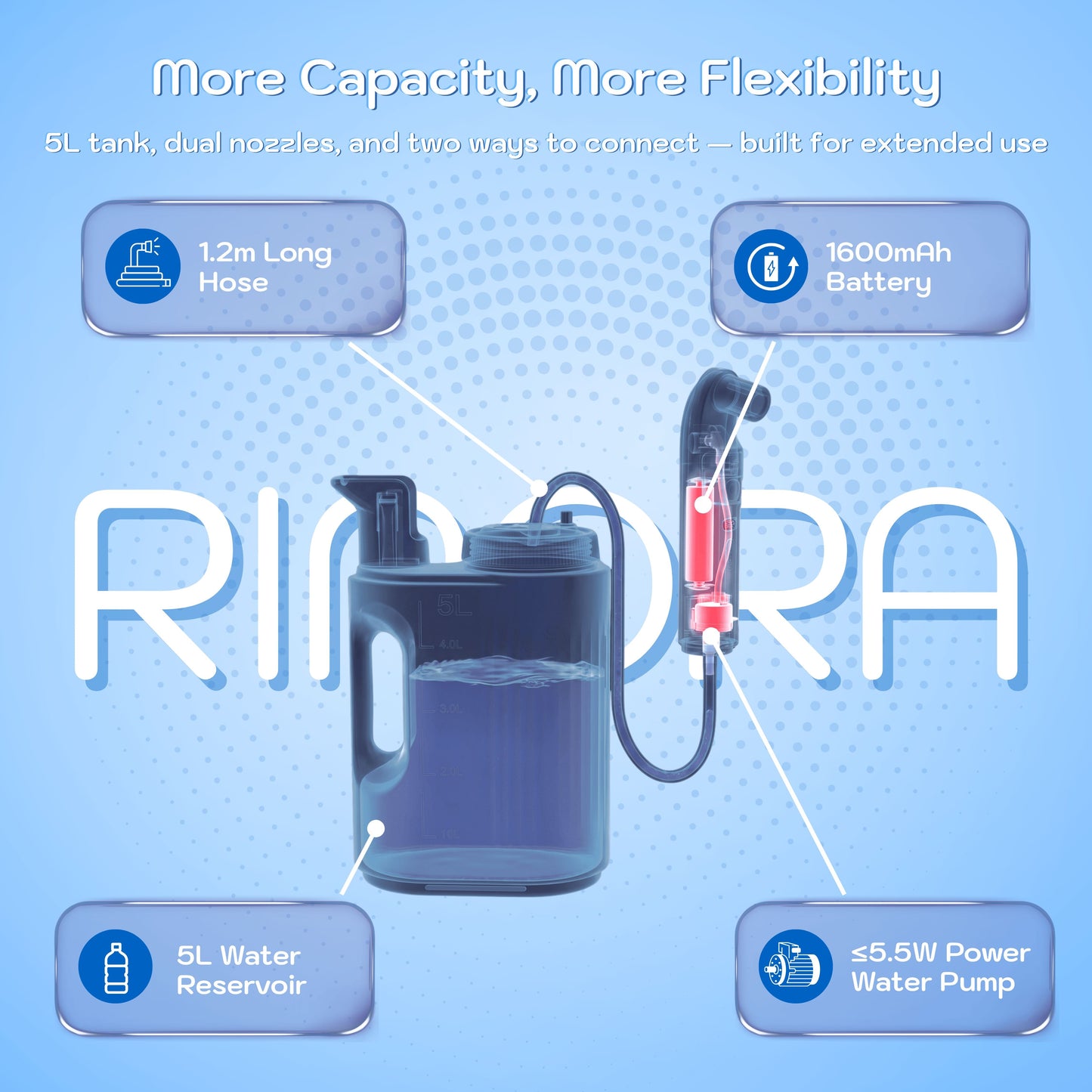 Conor Rinora portable bidet — 5L water tank close-up
