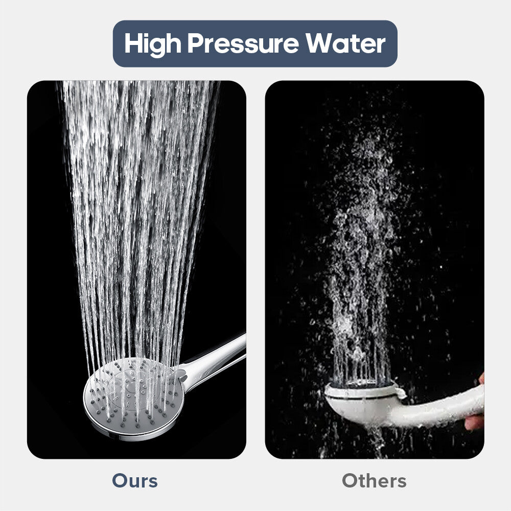 Decaura New Hand Held Shower Head with 5-Mode Spray Chrome Round Bathroom ABS