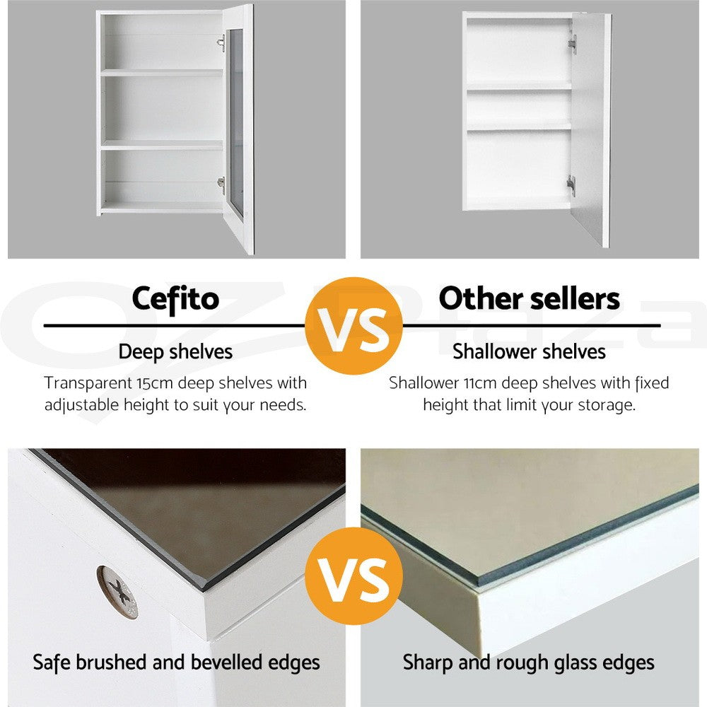 Cefito Bathroom Mirror Cabinet 450x720mm Vanity Medicine Shaving Makeup White