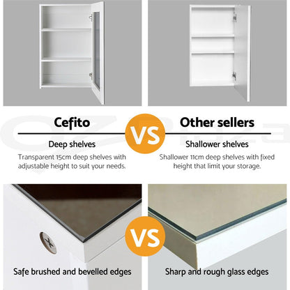 Cefito Bathroom Mirror Cabinet 450x720mm Vanity Medicine Shaving Makeup White