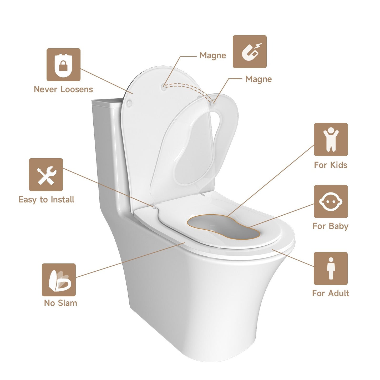 AQUATIZ D-Shaped Family Toilet Seat with Built-in Potty Training Seat Child Seat