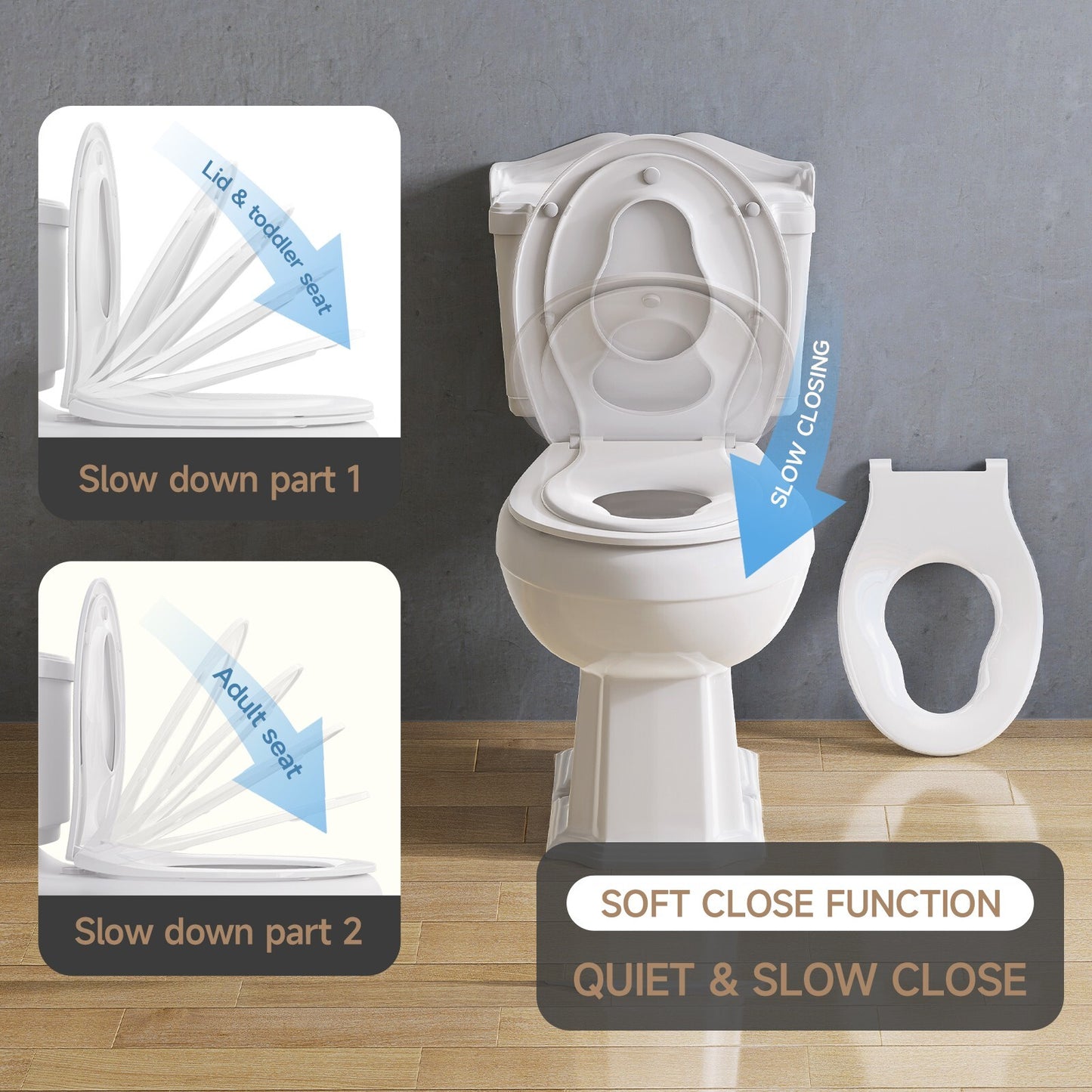 AQUATIZ Blue D-Shaped Family Toilet Seat with Built-in Potty Training Seat
