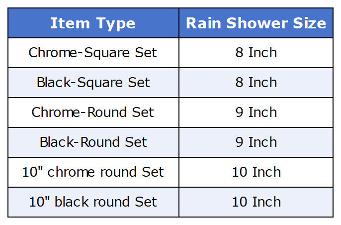 Decaura 8" 9" 10" Rain Shower Head Set Separate Water Inlet Wall Mixer Taps
