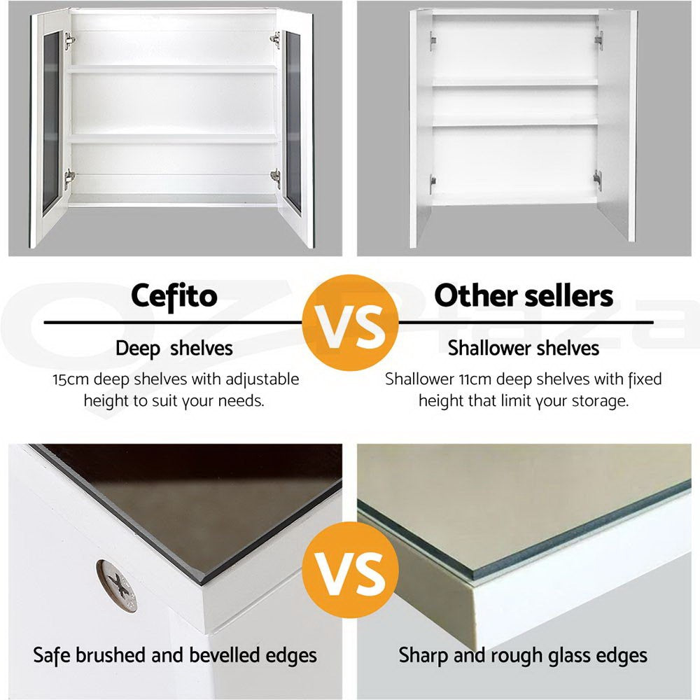 Cefito Bathroom Mirror Cabinet 750x720mm Vanity Medicine Shaving Makeup White