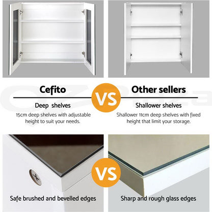 Cefito Bathroom Mirror Cabinet 750x720mm Vanity Medicine Shaving Makeup White