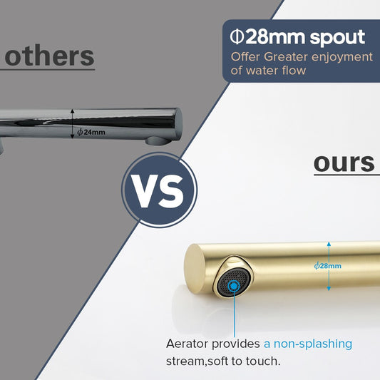 WELS Brushed Gold Swivel Bath Spout and Taps Set Wall Mounted Bathroom