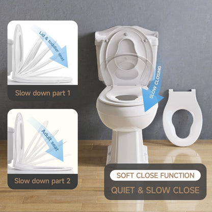 AQUATIZ Round Toilet Seat with Built-in Potty Training Seat, 2-in-1 Family Toile