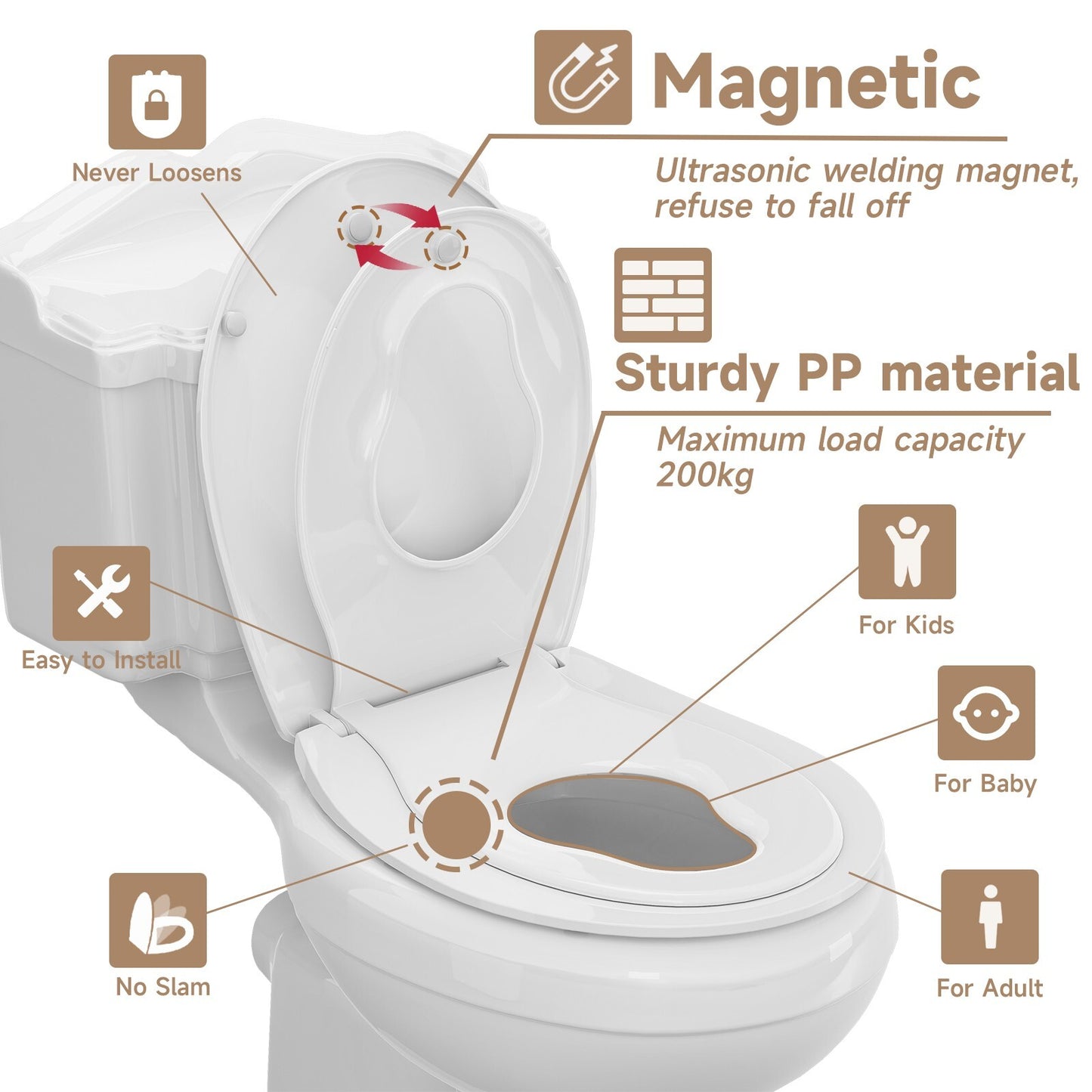 AQUATIZ Pink D-Shaped Family Toilet Seat with Built-in Potty Training Seat